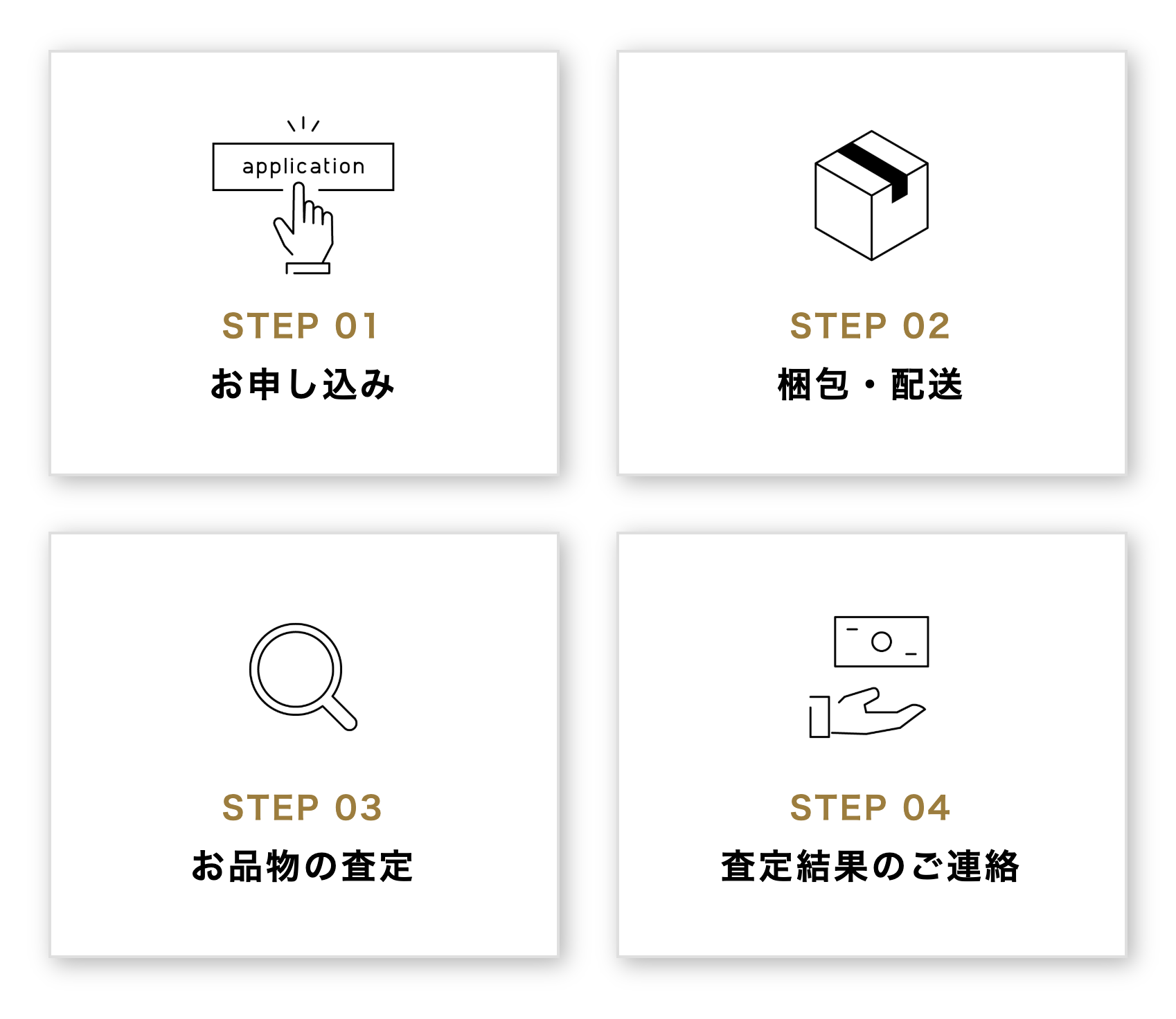 STEP